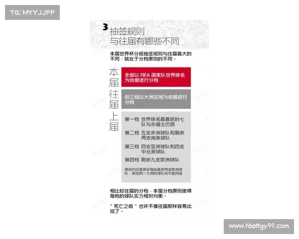 足协出台新财务规定 俱乐部工资帽调整至5000万人民币 足协出台新财务规定 俱乐部工资帽调整至5000万人民币